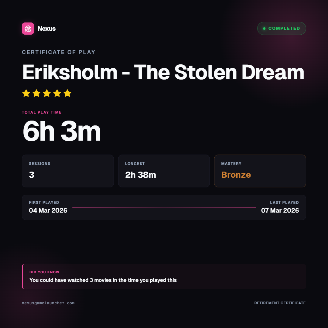 Certificate of Play for Eriksholm: The Stolen Dream