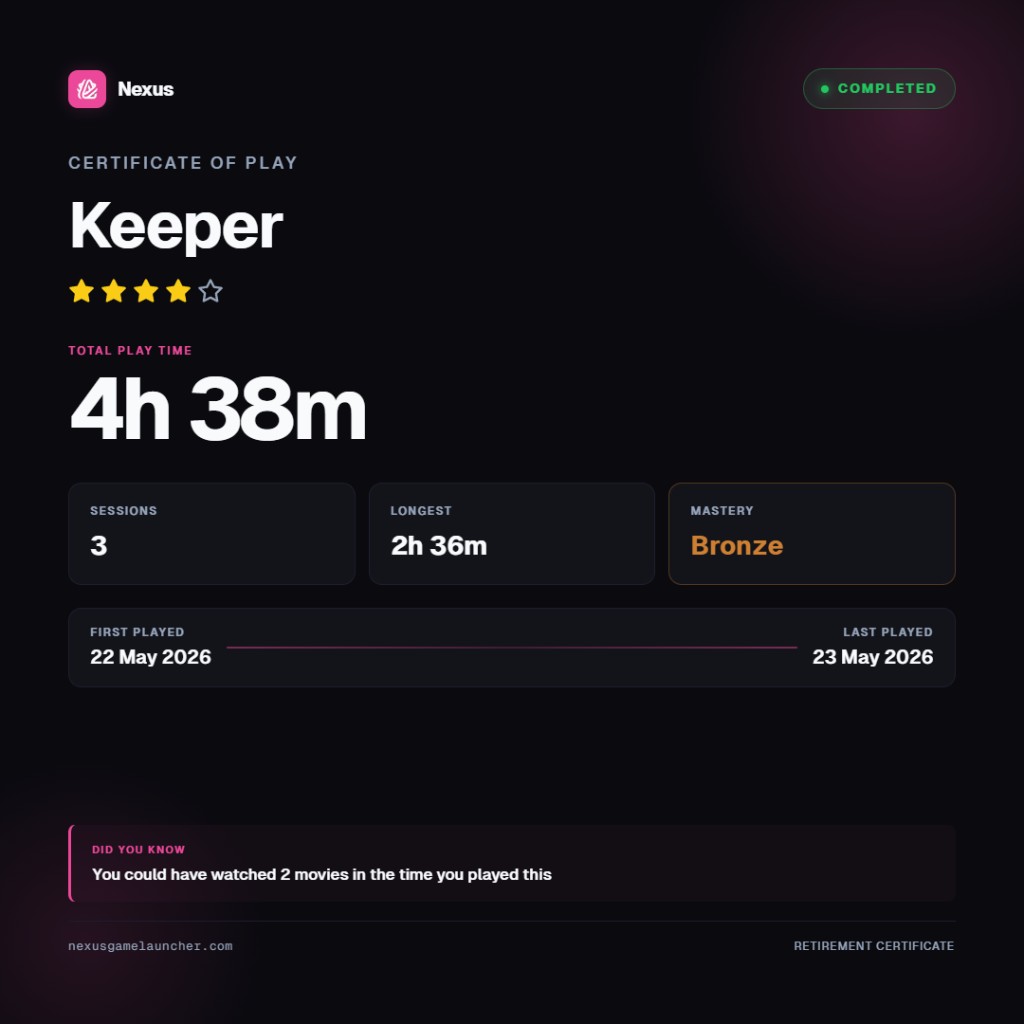 Certificate of Play for Keeper