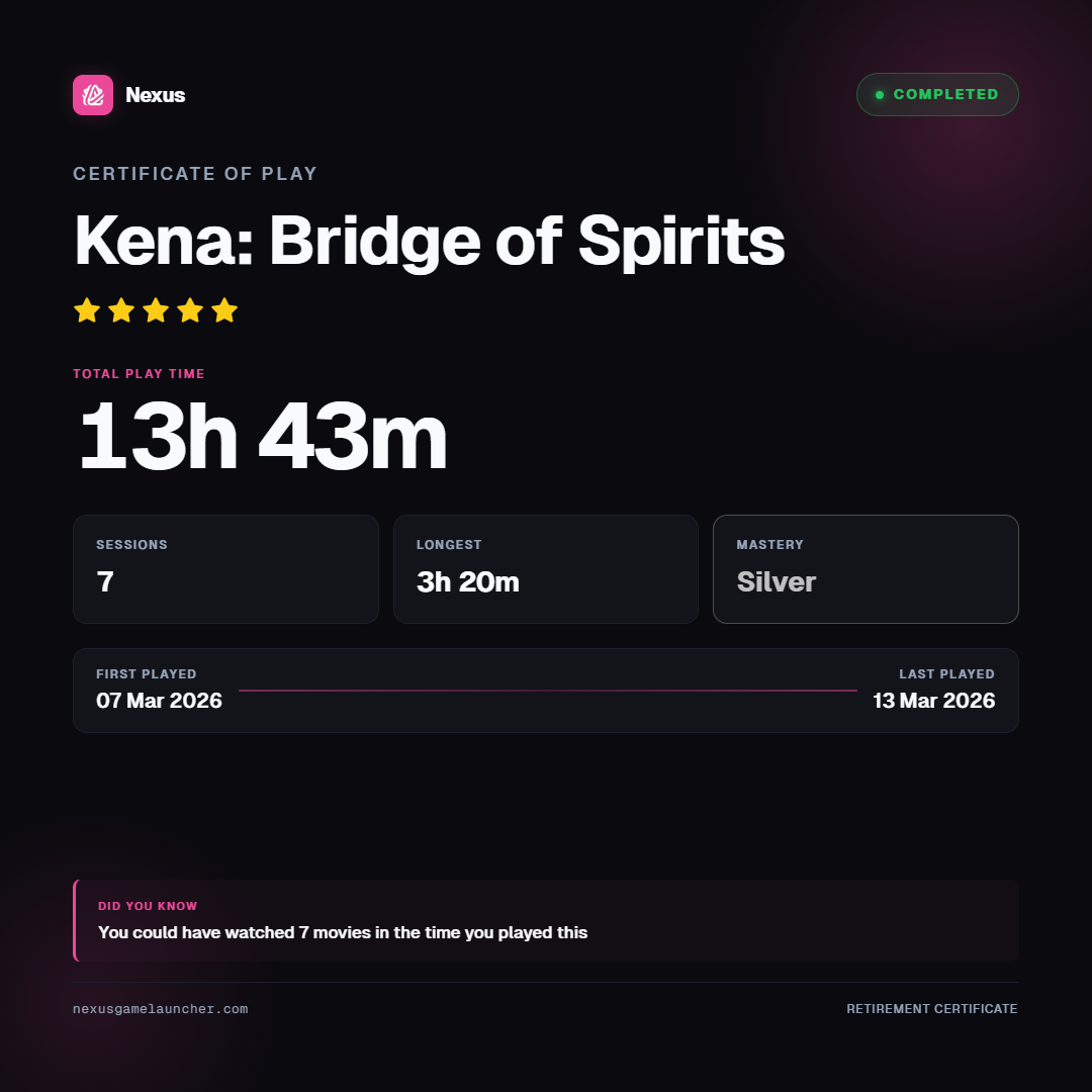 Certificate of Play for Kena: Bridge of Spirits