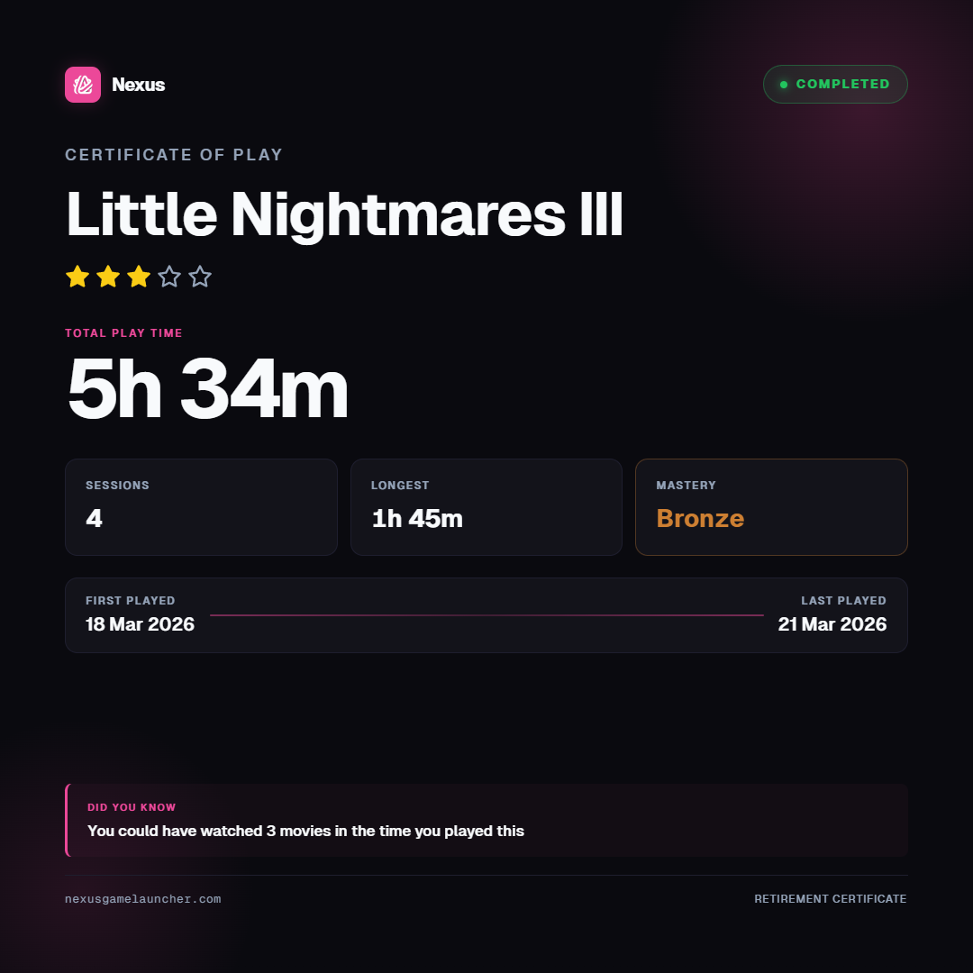 Certificate of Play for Little Nightmares III