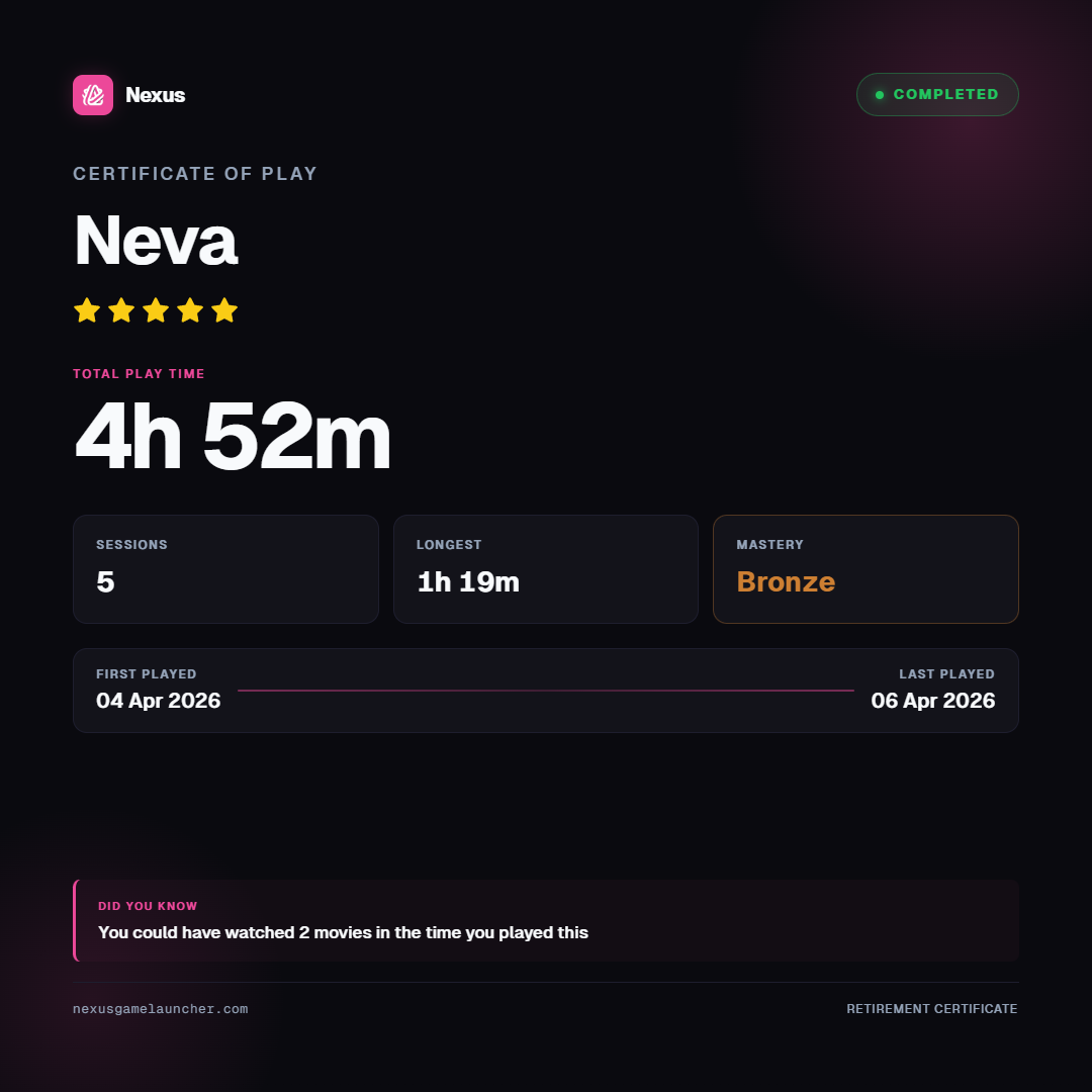 Certificate of Play for Neva