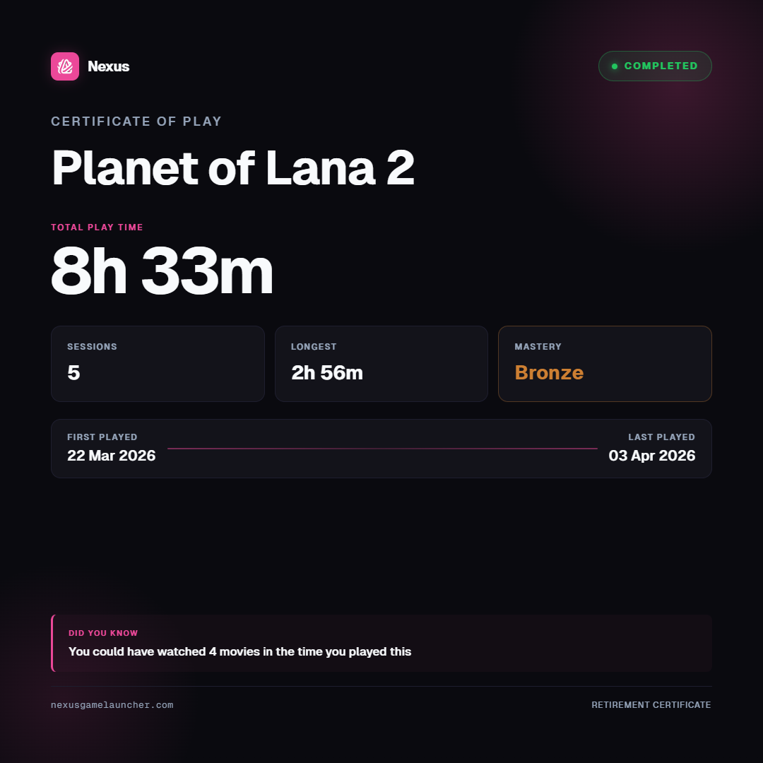 Certificate of Play for Planet of Lana 2