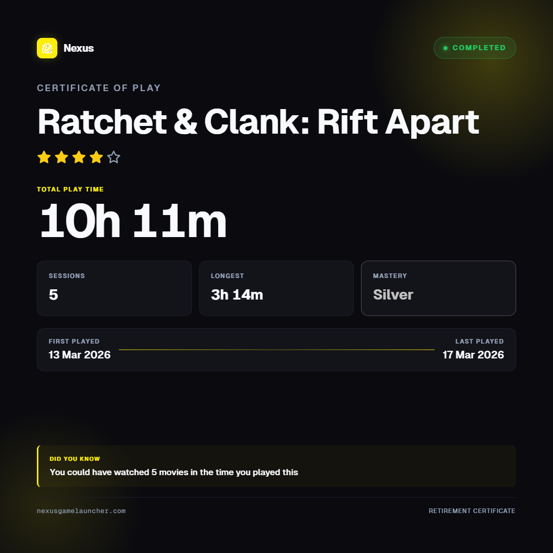 Certificate of Play for Ratchet & Clank: Rift Apart