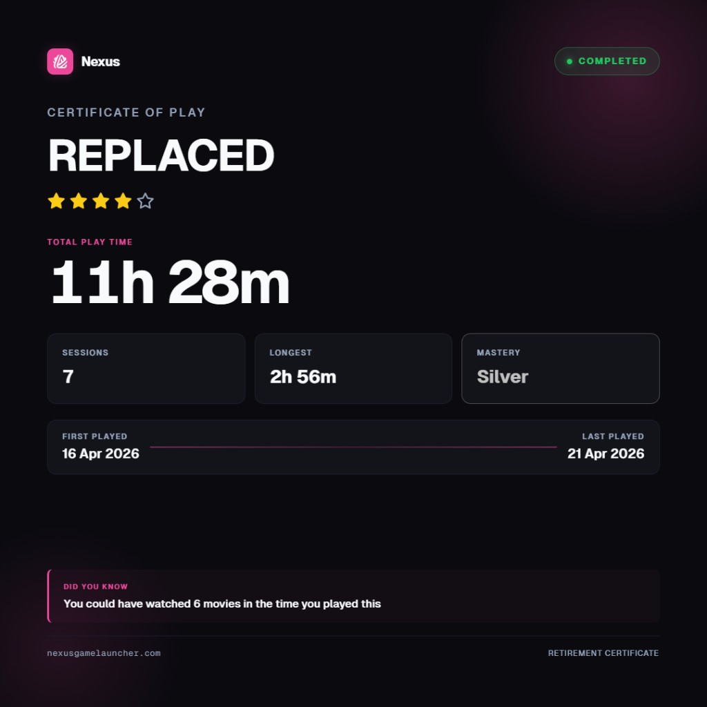 Certificate of Play for REPLACED