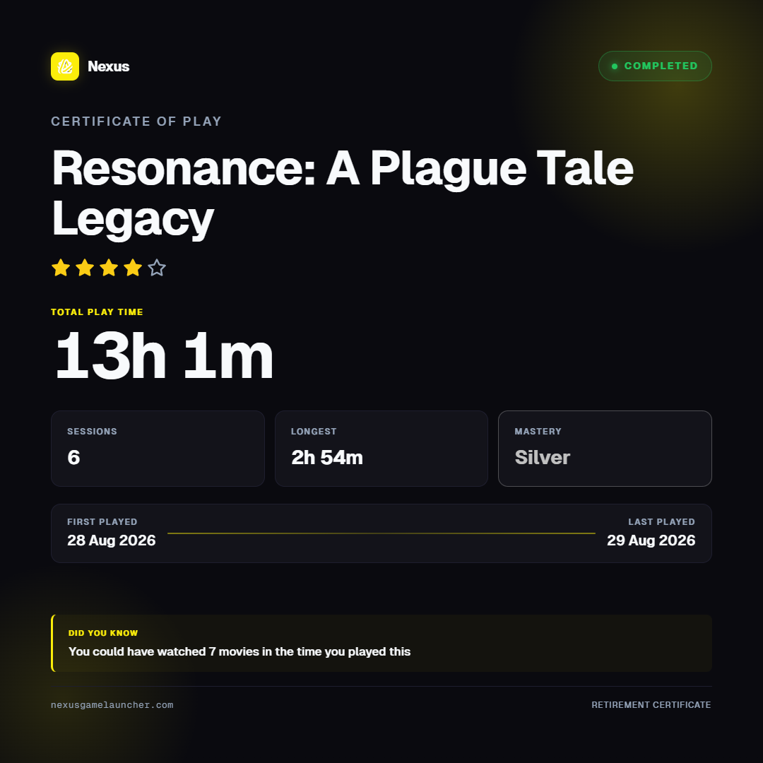 Certificate of Play for Resonance: A Plague Tale Legacy