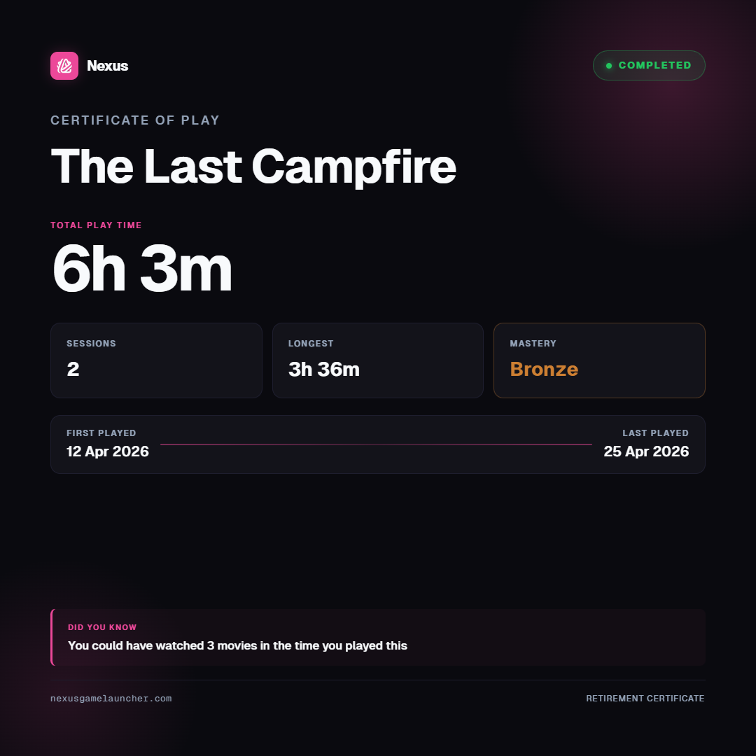 Certificate of Play for The Last Campfire